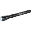 Telescopic LED Flashlights printed